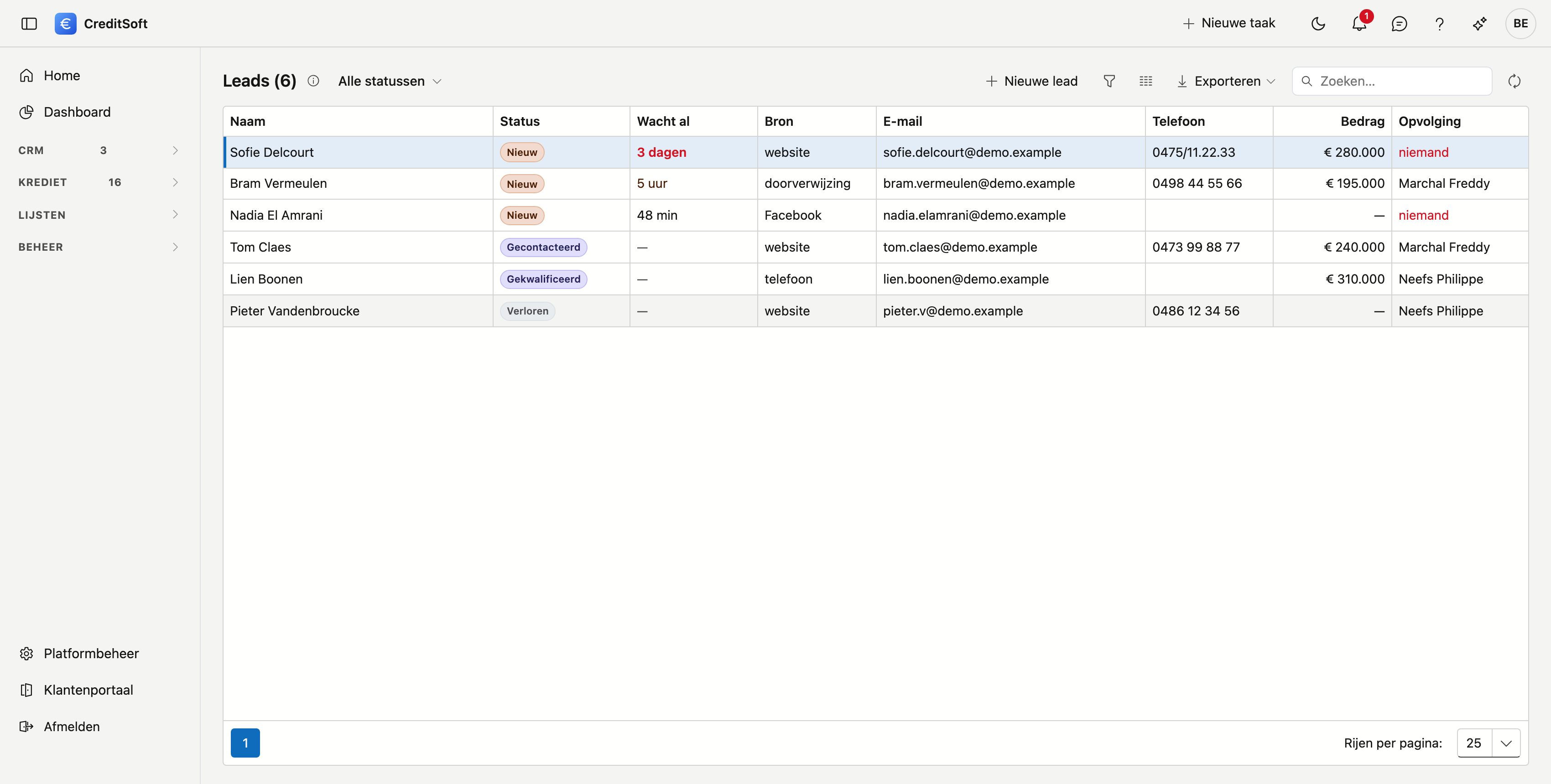 De werklijst van uw instroom, met wie het langst wacht bovenaan Het scherm Leads in CreditSoft: een lijst met kolommen voor naam, status, wacht al, bron, e-mail, telefoon, bedrag en opvolging, met bovenaan een filter op status en de knop Nieuwe lead.